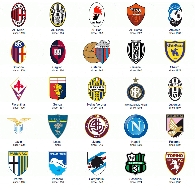 维罗纳主帅：在我看来，国米是意甲阵容配置最完善的球队（维罗纳主帅：我认为国米拥有意甲最完整的阵容）